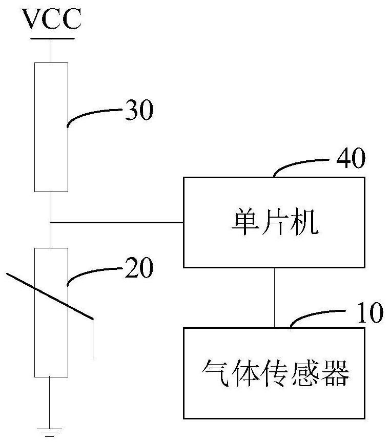 温度补偿设备及方法