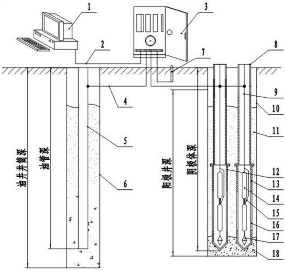 一种丛式井组套管阴极保护的阳极井结构、系统及方法