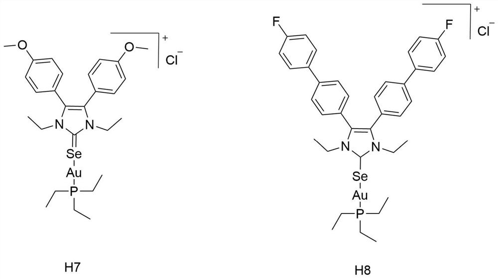 氮杂环卡宾硒-金化合物在制备抗耐碳青霉烯类鲍曼不动杆菌药物中的应用