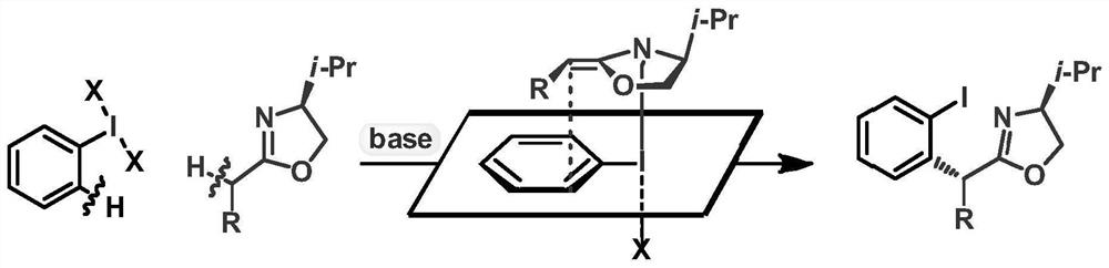 一种制备手性α-芳基羰基化合物的方法及产品
