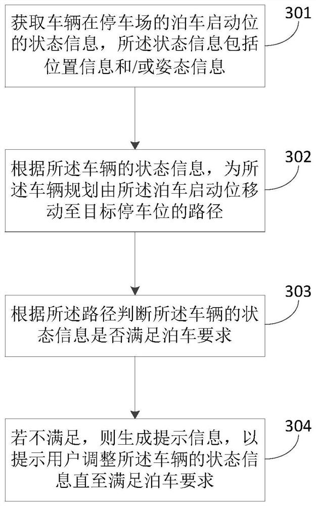 泊车检测方法、装置、设备、系统及存储介质