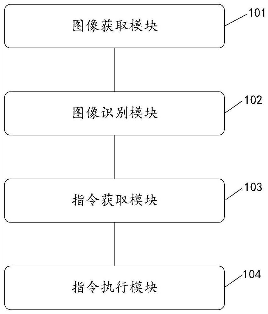 一种手术导航系统、方法、电子设备和可读存储介质