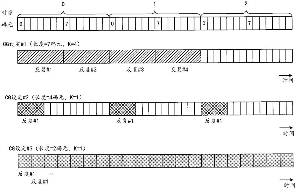 用户终端以及无线通信方法