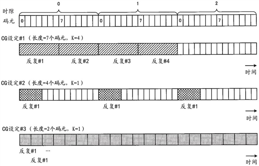 用户终端以及无线通信方法