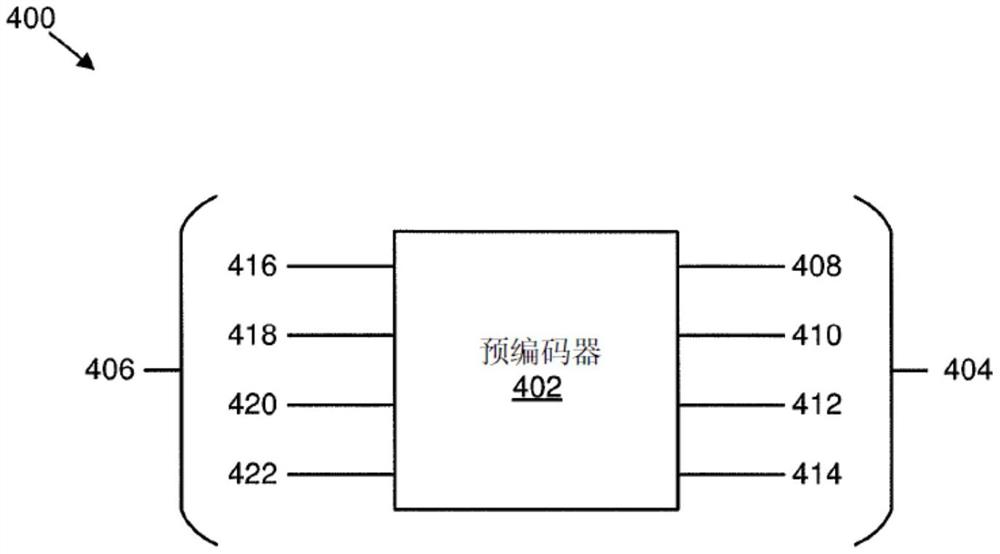 确定功率偏移参数