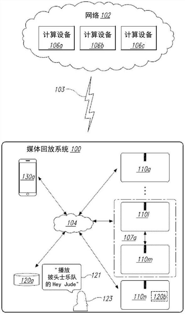 用于使用声音信号传输数据的方法和设备