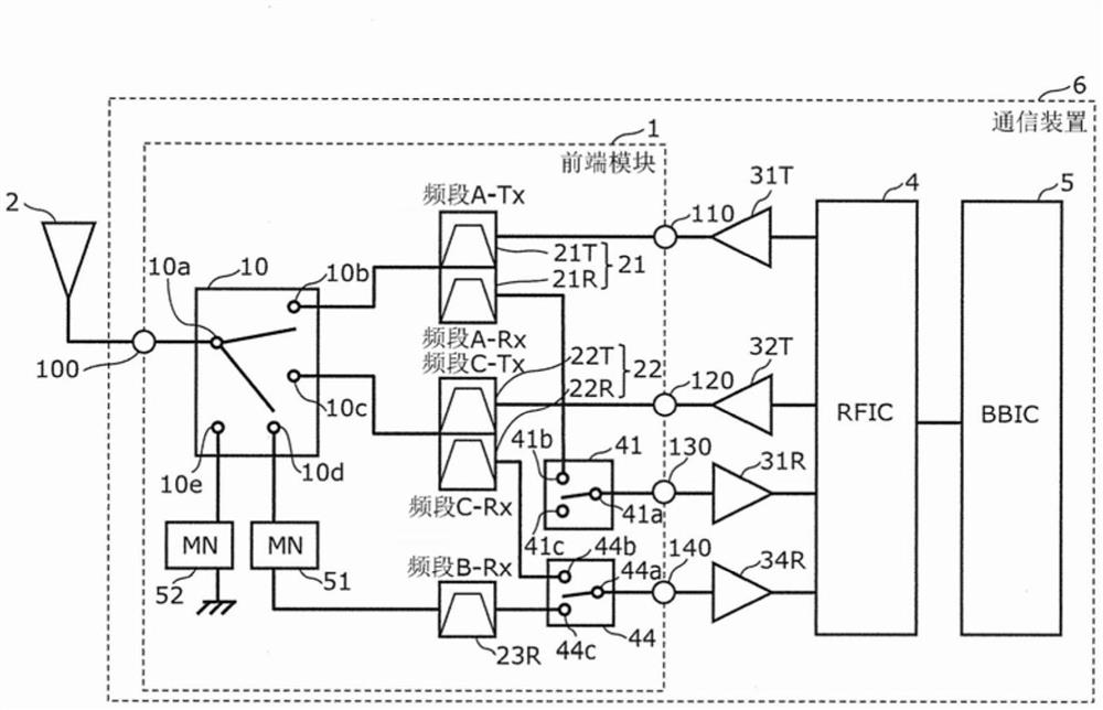 前端模块以及通信装置