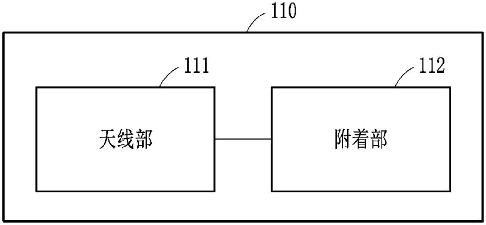 用于节能的电磁耦合装置及包括其的无线通信系统