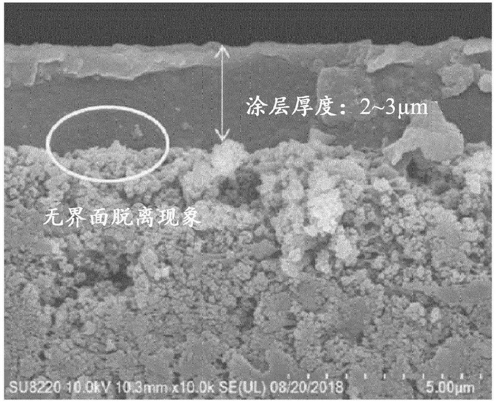 氧化还原液流电池用隔膜及其制造方法