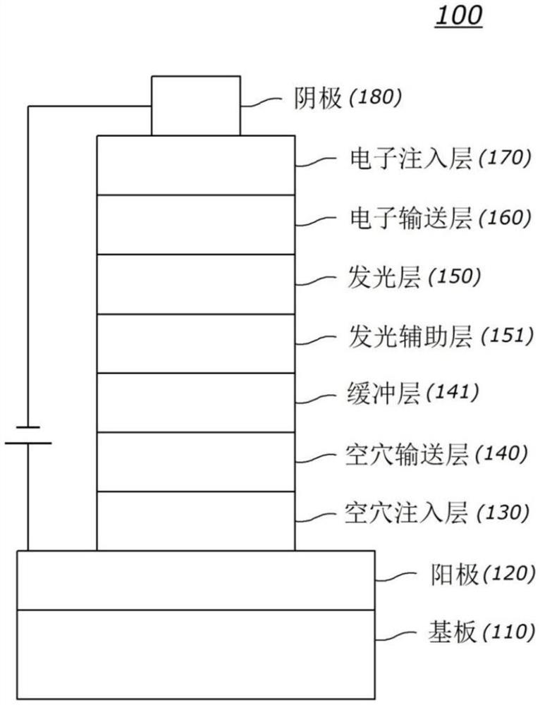 有机电气元件用化合物、利用其的有机电气元件及其电子装置