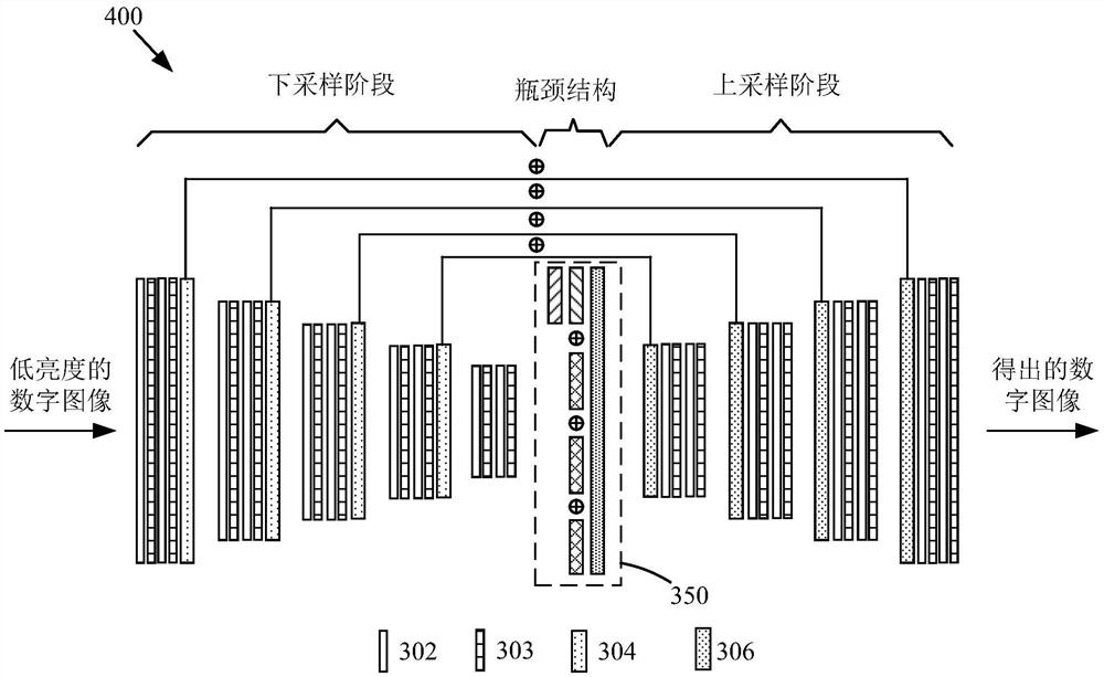 提升低亮度图像的质量的方法、系统和计算机可读介质