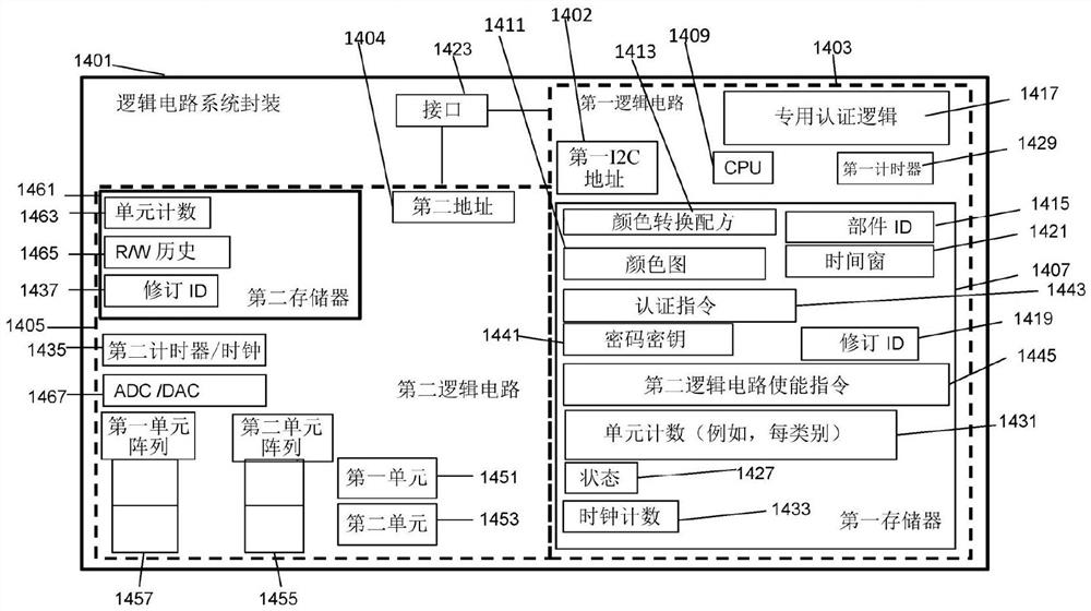 逻辑电路系统