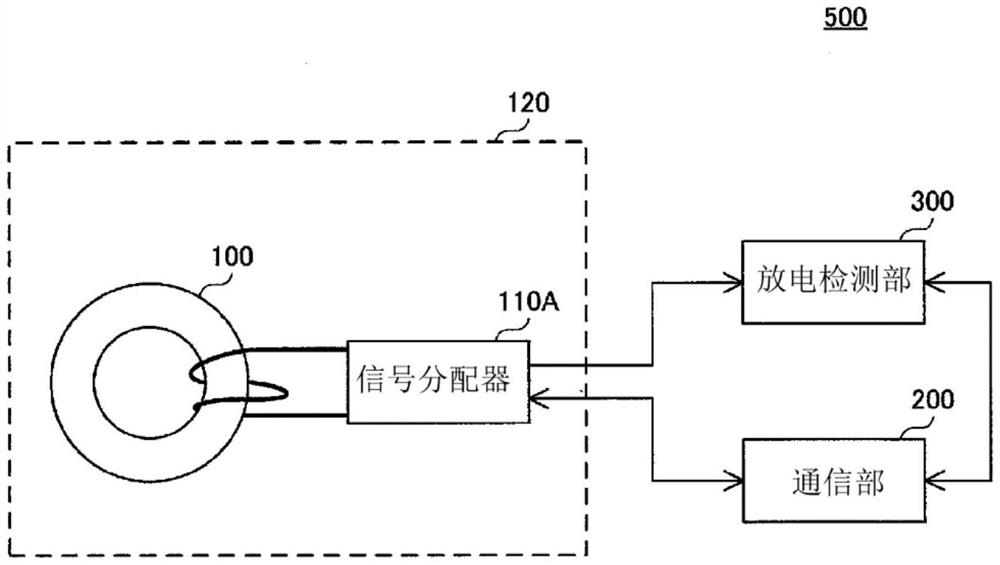 通信装置