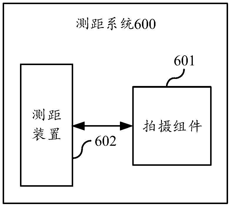 测距方法及装置