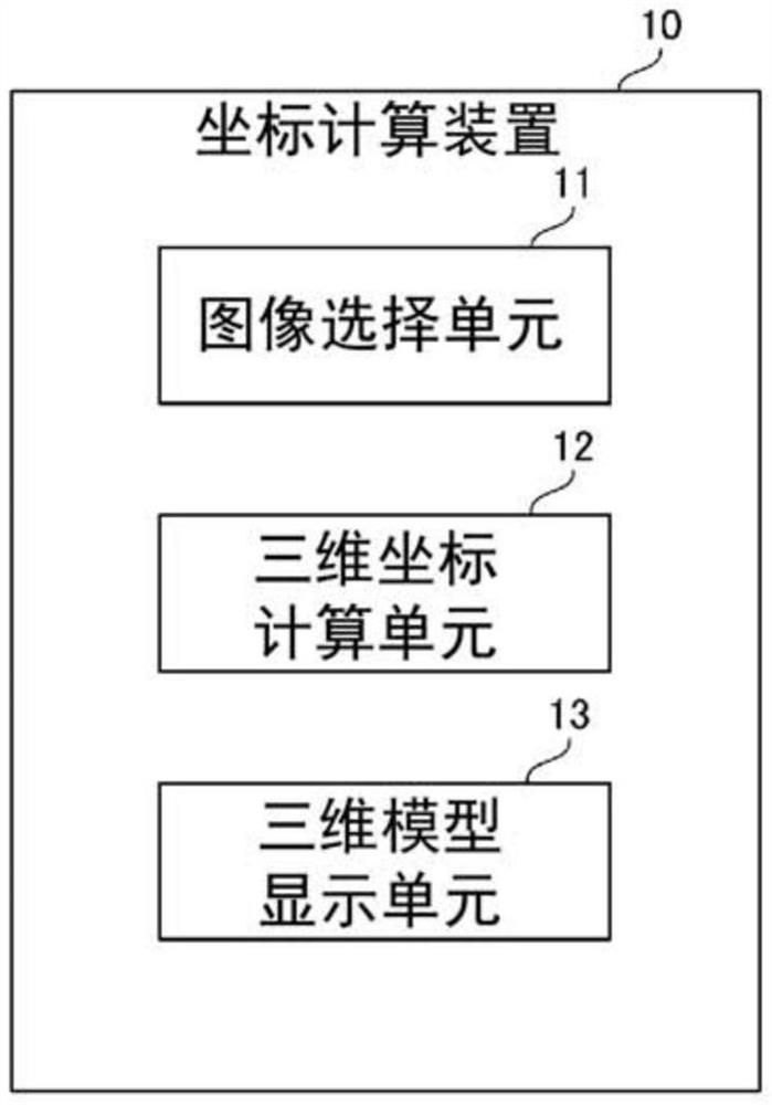 坐标计算装置、坐标计算方法和计算机可读记录介质