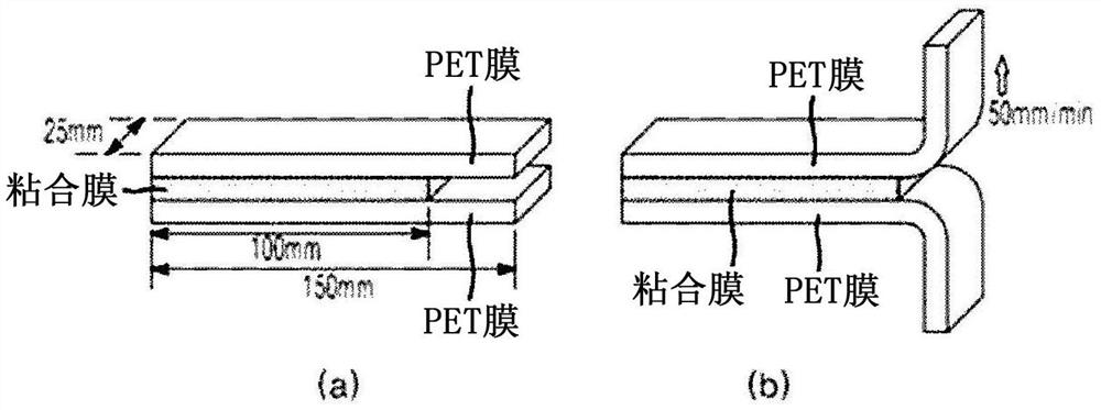 多孔粘合膜、包含其的光学元件及包含其的光学显示装置