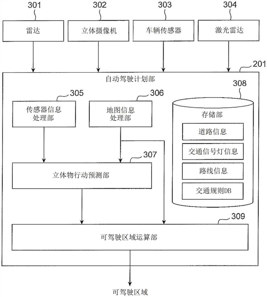 车辆控制装置