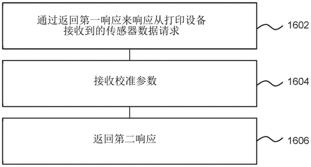 逻辑电路系统