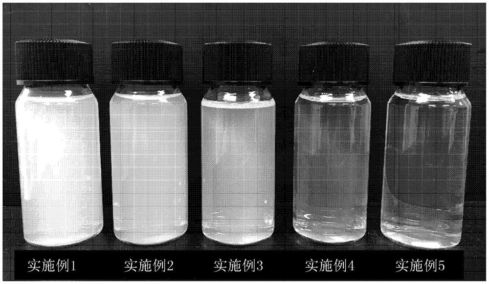 难溶性成分稳定化用组合物及包含其的化妆料组合物