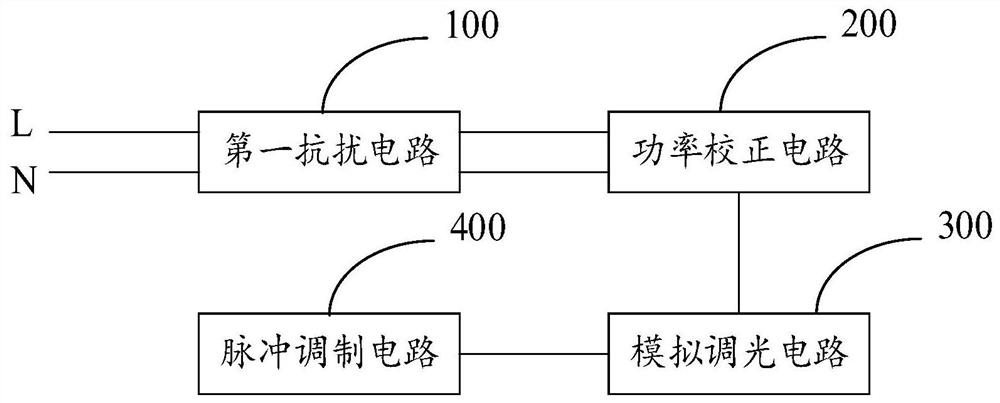 LED灯驱动电路、控制方法及电子设备