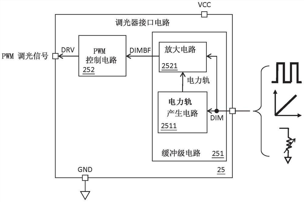 调光器接口电路及其中的缓冲级电路