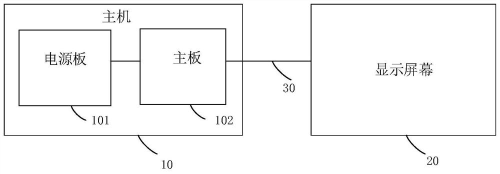 显示装置