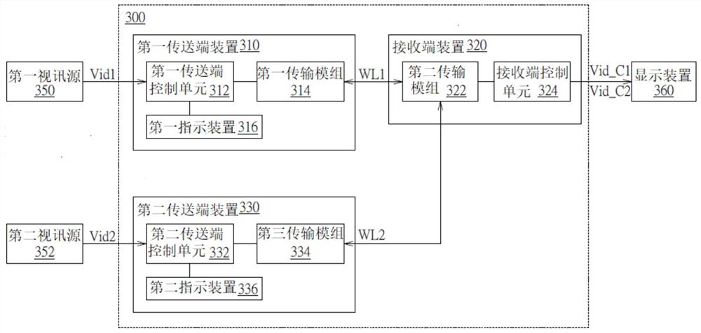 无线简报系统