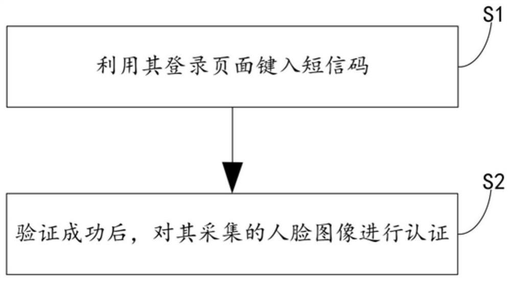 快速挖掘四网合一状态下异常数据提取方法