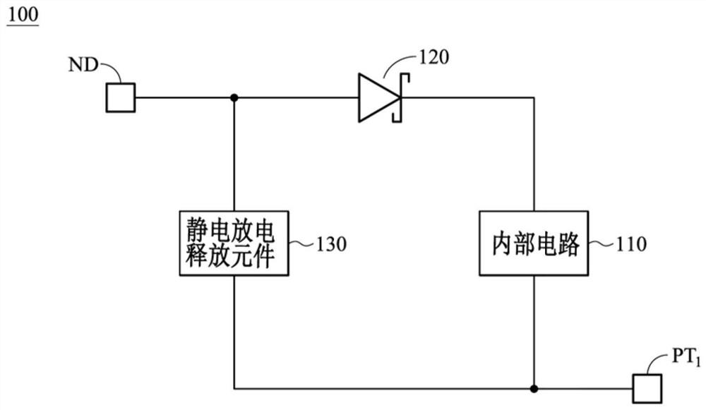 静电放电阻隔电路