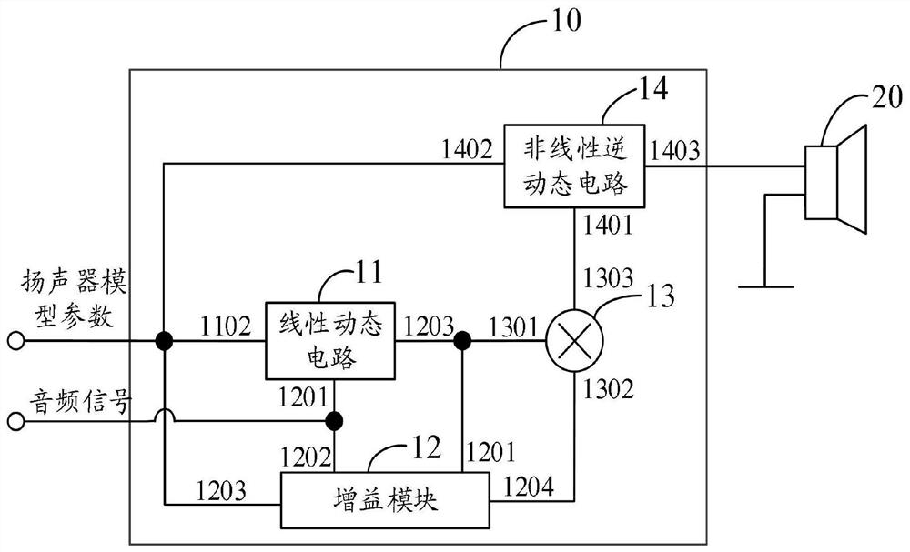 非线性失真补偿电路、装置、电子设备和方法