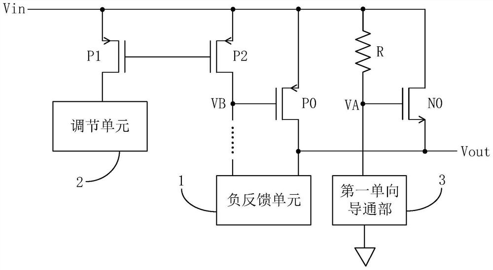 电源的输入输出管理电路与电子设备