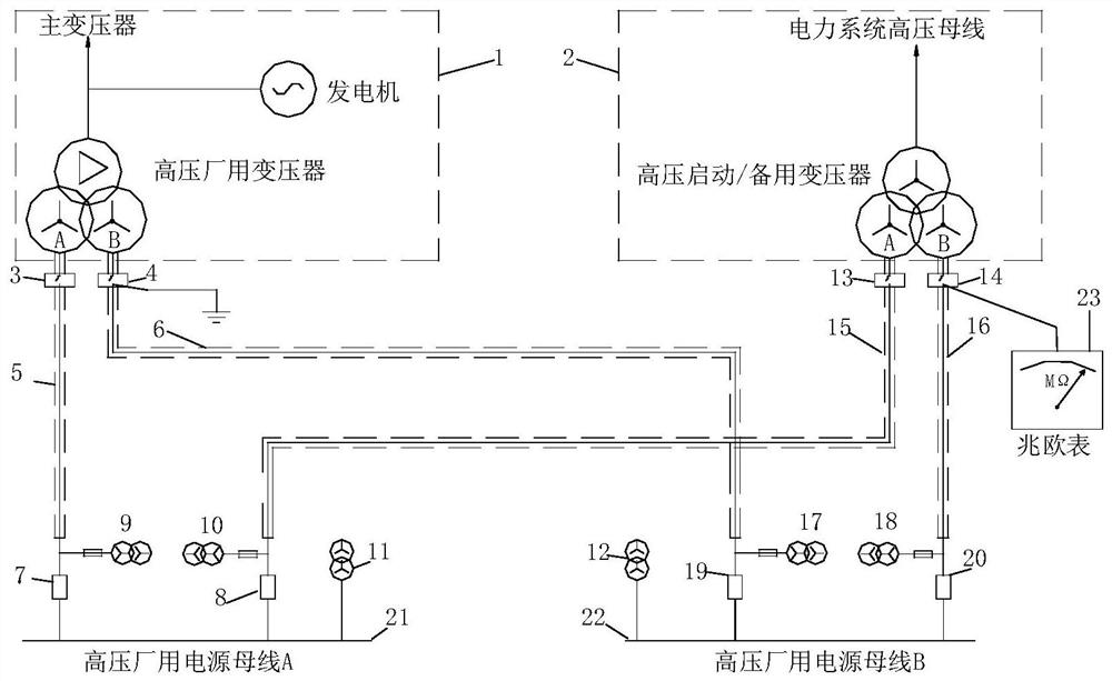 一种发电厂高压厂用电源无压核相的系统及方法