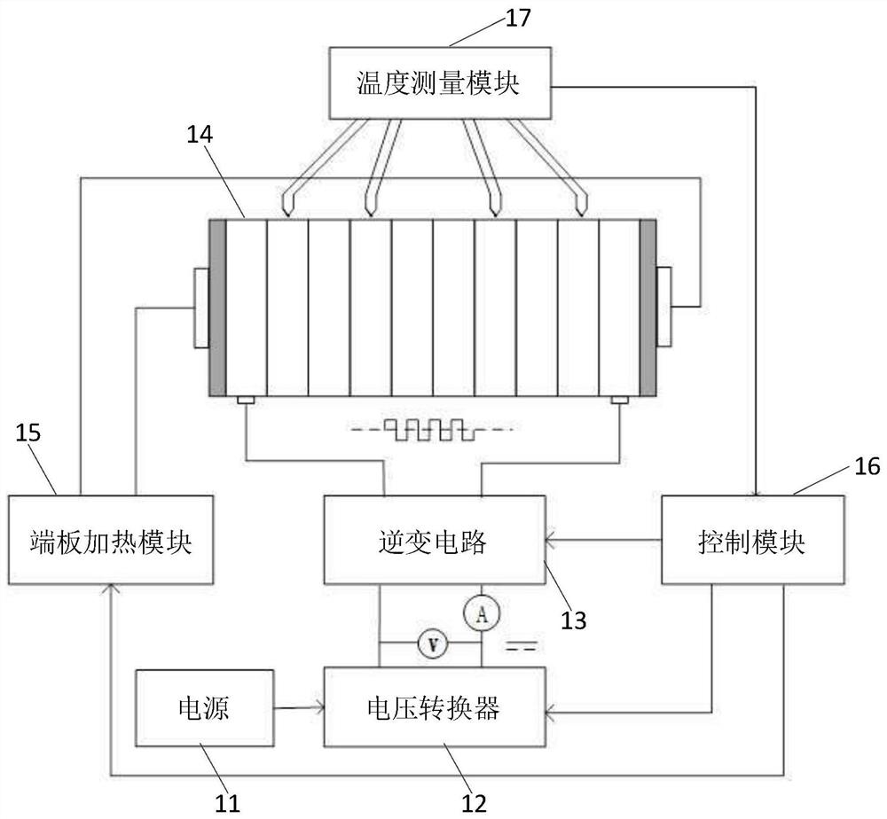 一种燃料电池加热系统及其控制方法