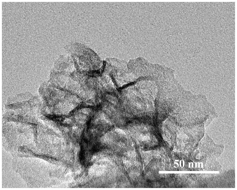具有自旋态调节的钴钼二元非晶硫化复合物超薄纳米薄膜