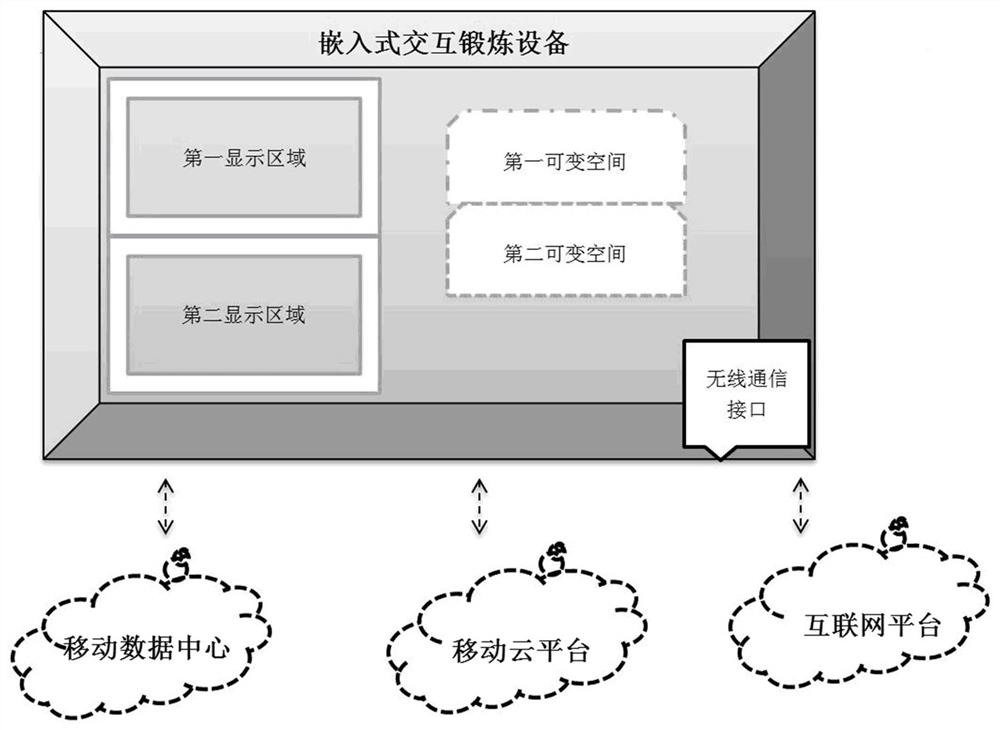 基于移动互联网的个性化诊断系统与应用方法