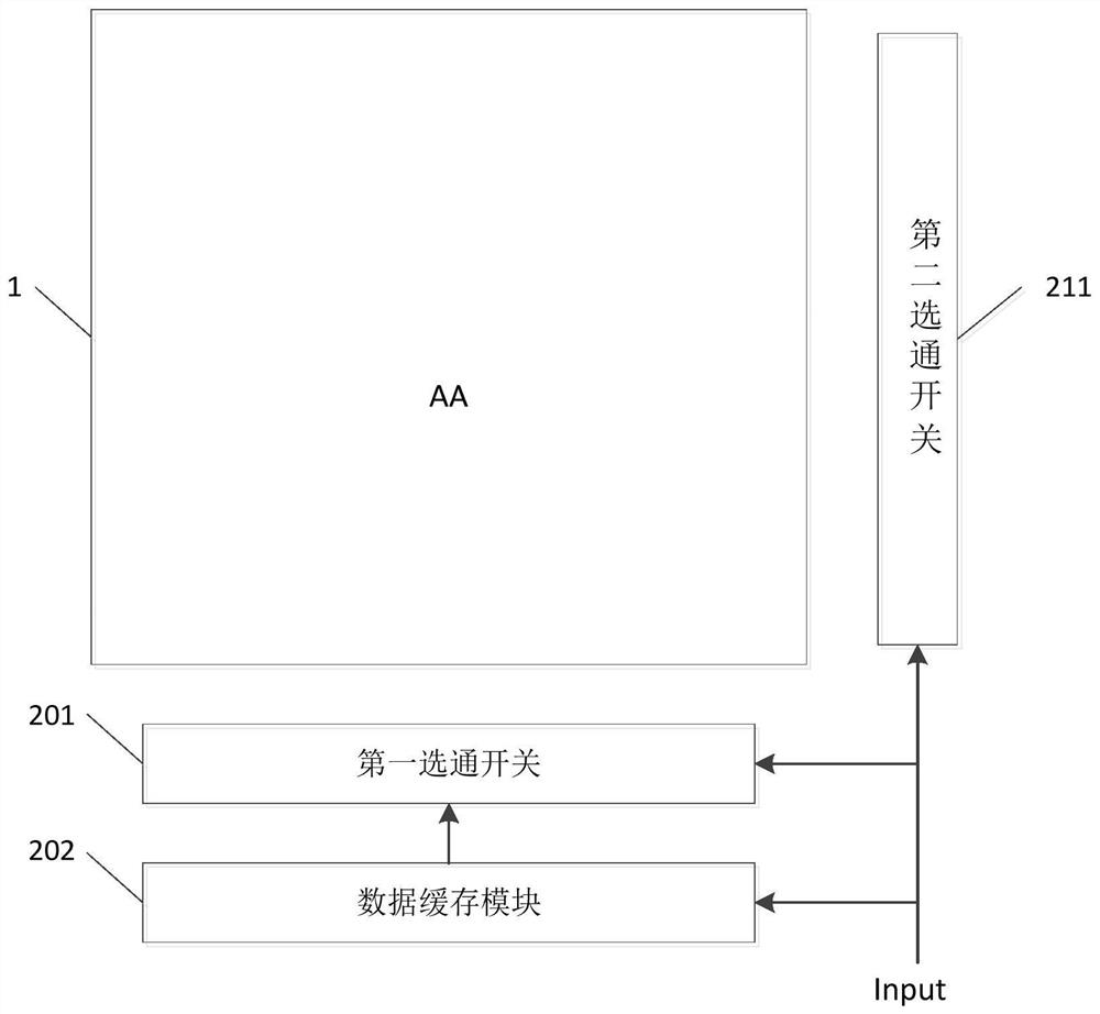 触控面板及其驱动方法、显示装置