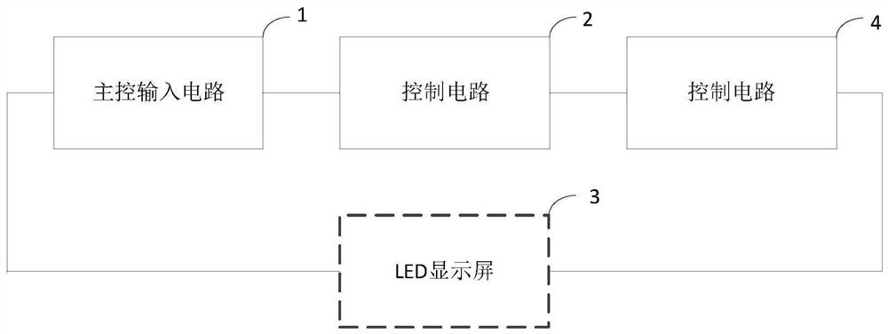一种监控LED显示屏运行状态的复位电路