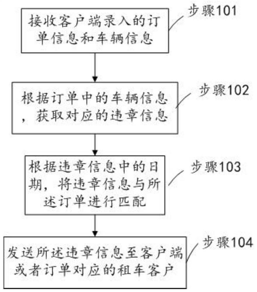 一种租车违章管理方法、装置和计算设备