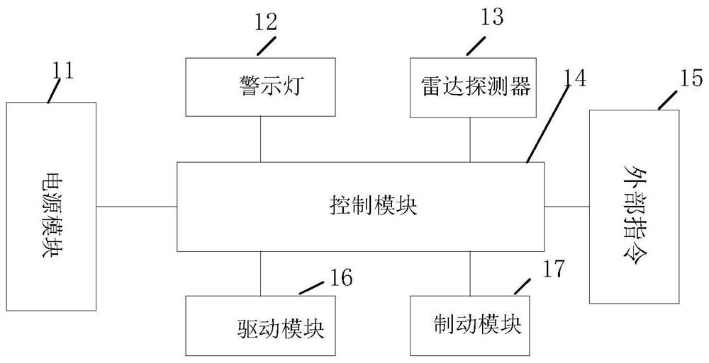 一种智能路面拦截装置