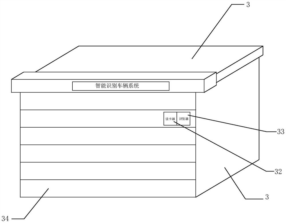 一种智能识别自动开合门式存取车用亭