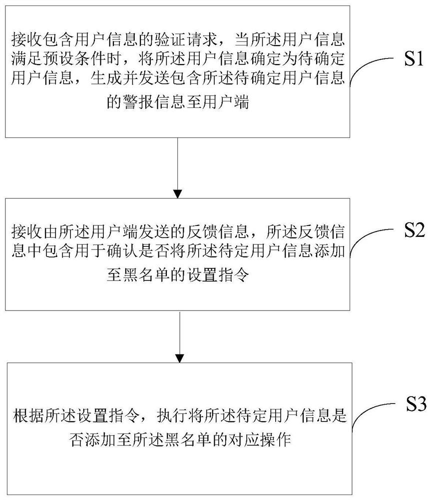 门锁的误报警智能处理方法、门锁设备及计算机可读存储介质