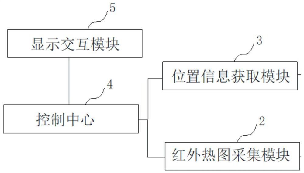 一种红外热图智能诊断装置及红外热图智能诊断方法