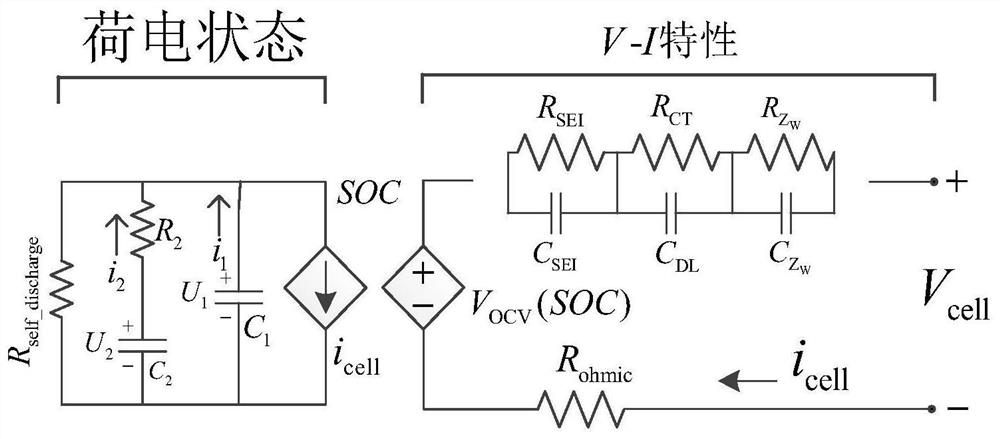 一种考虑非线性容量效应的锂电池模型