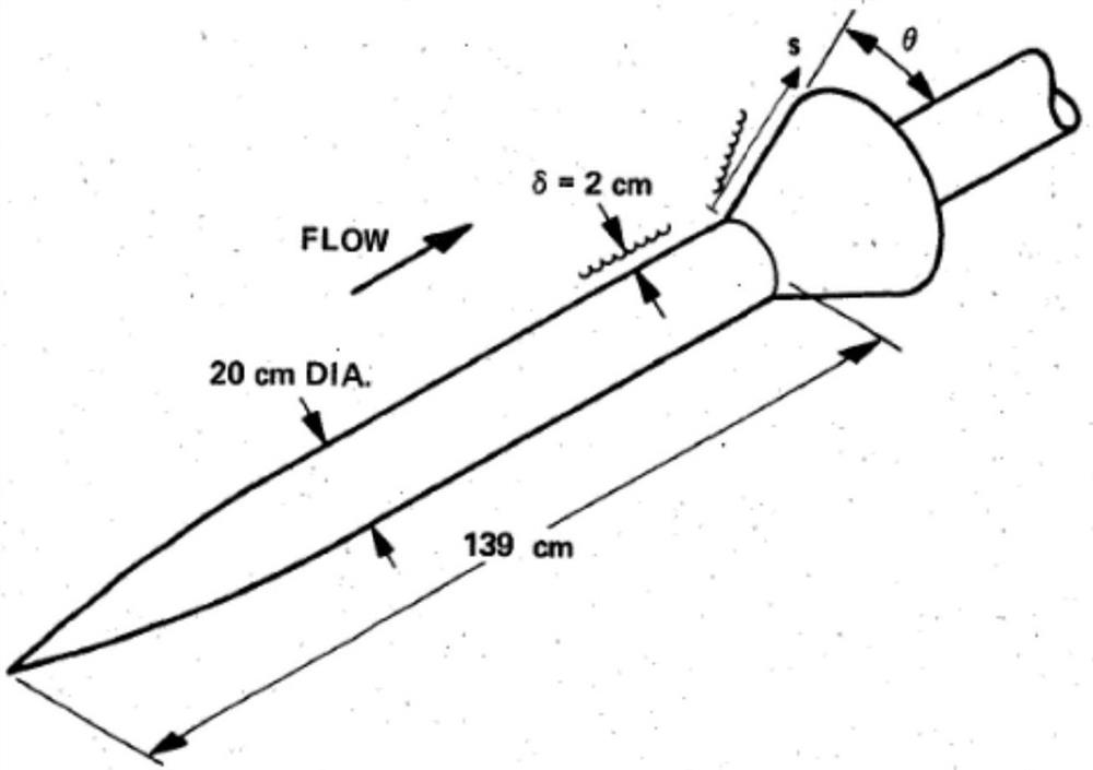一种针对k-epsilon湍流模型的湍流长度尺度修正方法