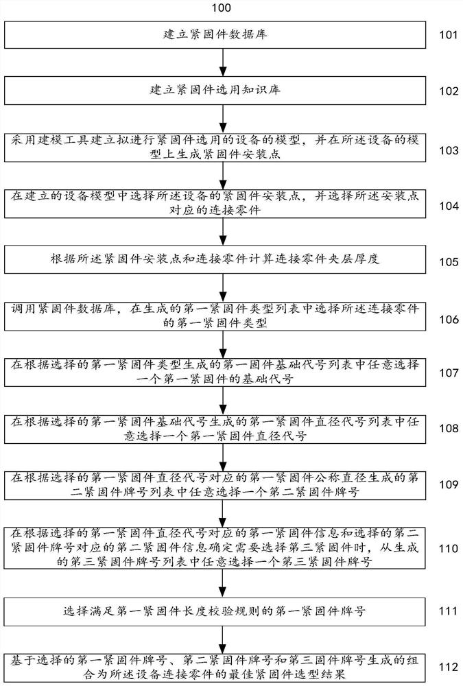 一种紧固件选用方法和系统