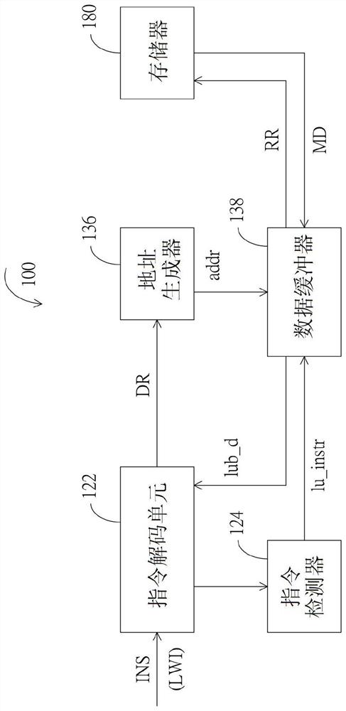 处理器电路以及数据处理方法