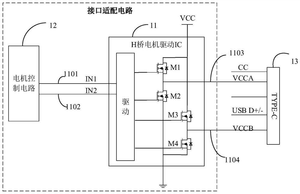 接口适配电路和显示装置