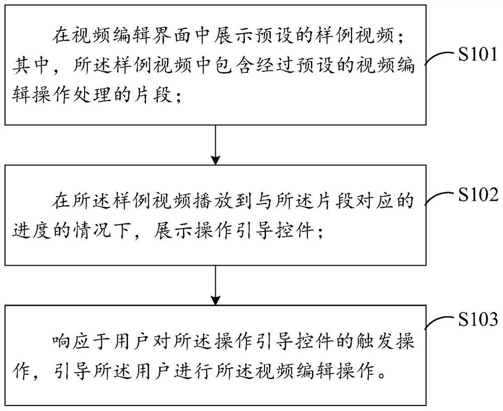 操作引导方法及装置