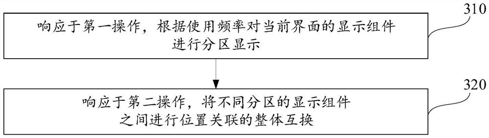 处理方法、移动终端及存储介质