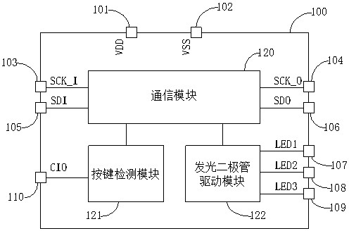 一种机械按键检测芯片和机械键盘